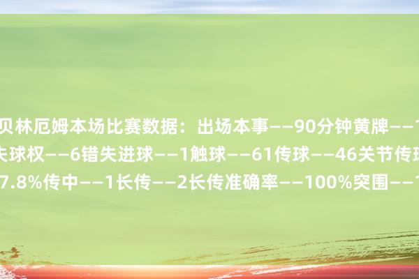贝林厄姆本场比赛数据：出场本事——90分钟黄牌——1射门——3（射正2）丢失球权——6错失进球——1触球——61传球——46关节传球——2传球告捷率——97.8%传中——1长传——2长传准确率——100%突围——1抢断告捷——3大地顽抗——9（告捷3）争顶——3（告捷1）犯规——3被过——1媒体评分——7.1    世界杯体育信息