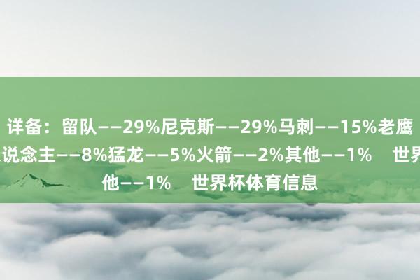 详备:留队——29%尼克斯——29%马刺——15%老鹰——11%湖东说念主——8%猛龙——5%火箭——2%其他——1% 世界杯体育信息